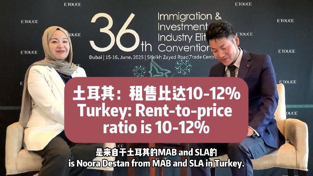 Turkey Rent-to-price ratio is 10-12%